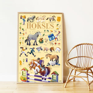 Poppik / Discovery Poster / Horses